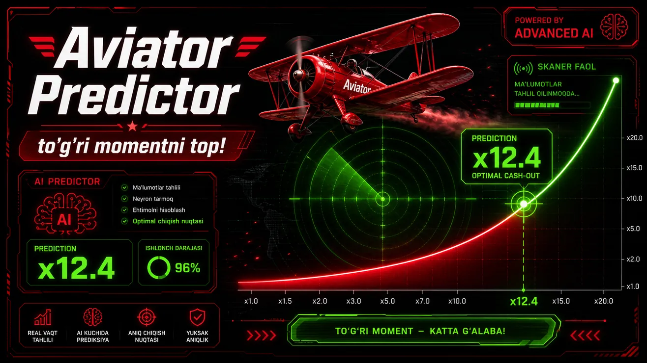 Aviator haqiqiy strategiya vs predictor firibgarligi taqqoslamasi